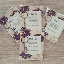 Cargar imagen en el visor de la galería, CARD X UNIDAD