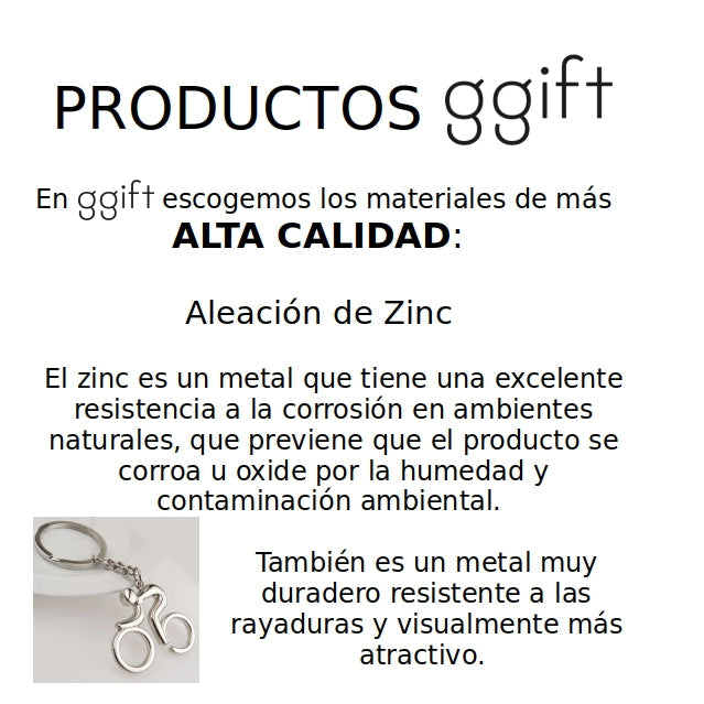 CARD X UNIDAD — regalo personalizado | GGIFT