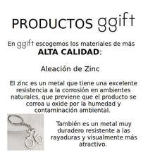 Cargar imagen en el visor de la galería, FEELING MUSIC PLUS Y PLACA SPOTIFY
